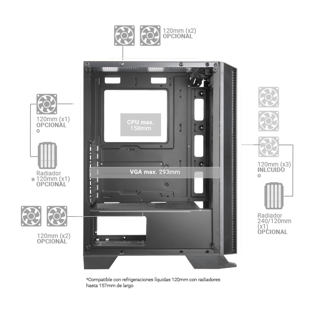 Mars Gaming MC-C Blanco, Caja PC ATX, Panel Frontal Metal-Mesh, Cristal  Templado, 3 Ventiladores Frontales FRGB 120mm : : Informática