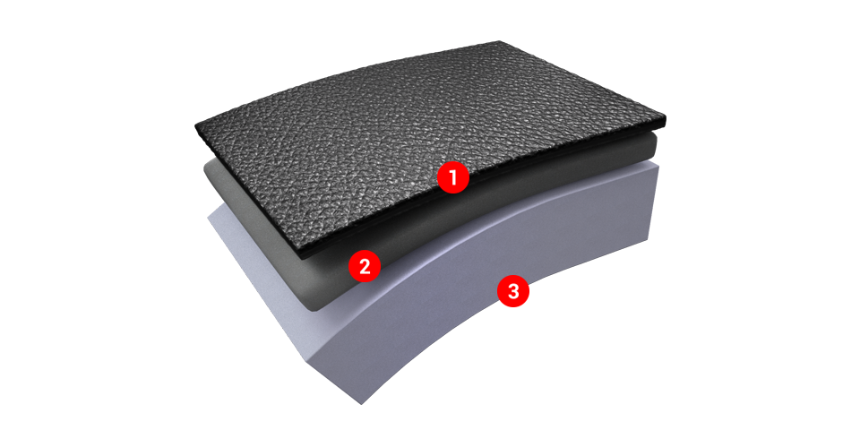 Triple layer with double cushion